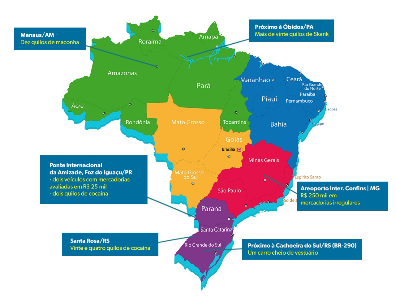 Analistas-Tributários atuam na apreensão de mais de 60 quilos de drogas na primeira semana de março nas fronteiras, portos e aeroportos brasileiros